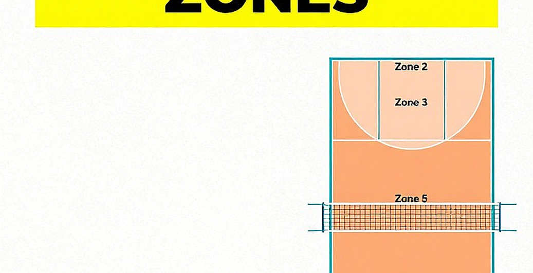 Honda Center and the Olympic 2028 Rehearsal: What Is Really Being Tested in Anaheim Honda Center and the Olympic 2028 Rehearsal: What Is Really Being Tested in Anaheim