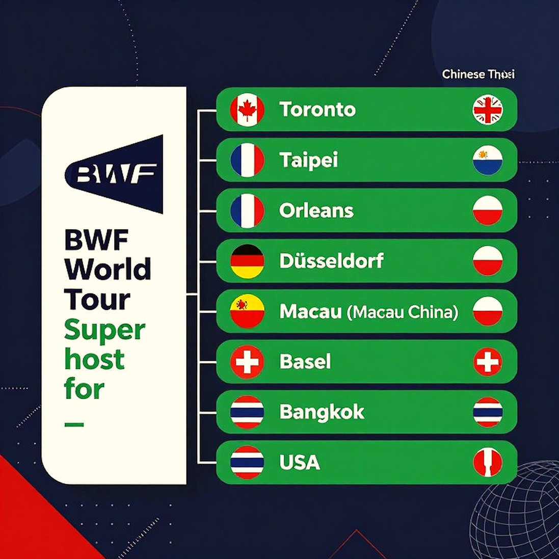 Asian Games 2026: Hai ván đấu bị đánh rơi và ẩn số nằm sau tỷ số 1-3 của cầu lông nữ Ấn Độ
